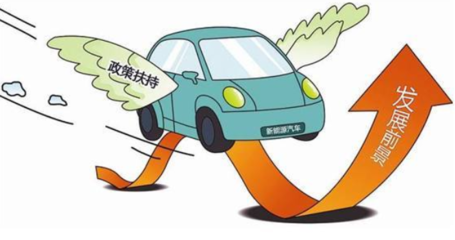 买新能源车更划算！新能源车的多重优势解析