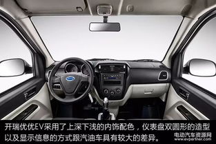 物流车挑战赛选手前瞻暨奇瑞合资新能源公司首款产品即将登录市场